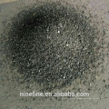 Carboneto de silício preto refratário SiC